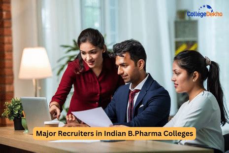 Major Recruiters in Indian B.Pharma Colleges | CollegeDekho