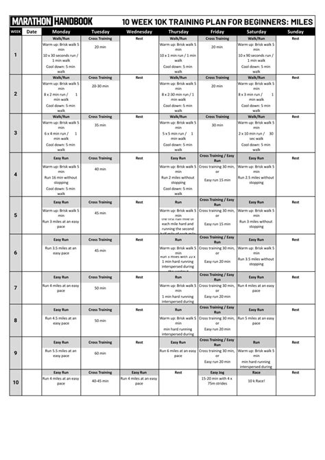 10 Week 10k Training Plan + Complete Training Guide