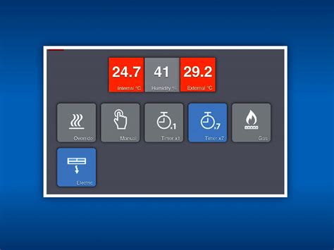 Image result for Swift Command Control System