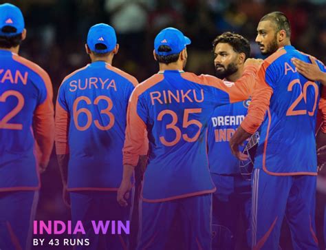 IND vs SL: Team India shines in the first T20, defeats Sri Lanka by 43 runs