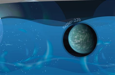 How Many Percent Of Water On Earth Has Been Explored - The Earth Images Revimage.Org