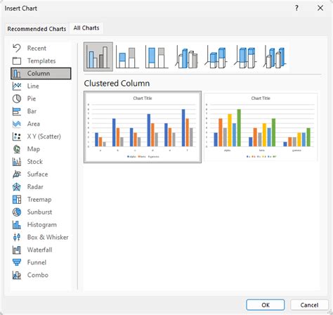 How to Create a Chart in Excel Using Macro 的图像结果