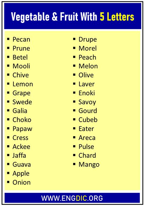 50+ Vegetable and Fruit With 5 Letters - EngDic