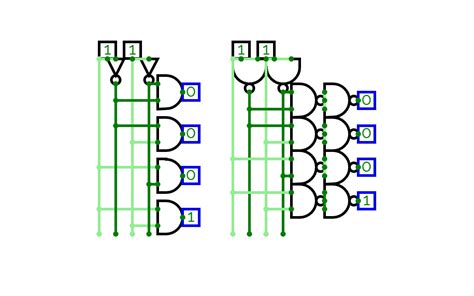 Image result for 2 × 4 Decoder