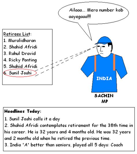 Dear Diary, by Sachin Tendulkar [Satire]