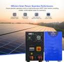 Seltrik 5000 VA 5KVA 48V MPPT Solar Off Grid PCU with 36 Months ...