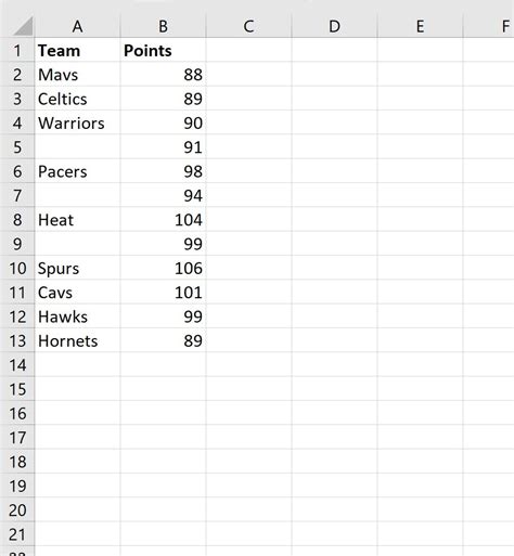 Image result for Excel Is Empty Function