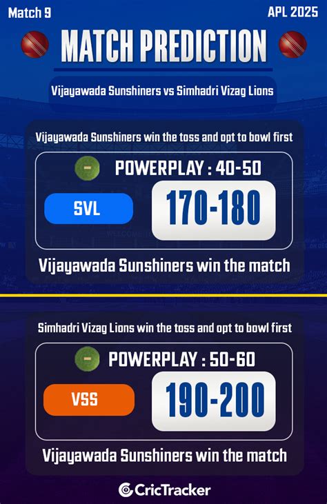 Andhra Premier League 2025: Match 9, VSS vs SVL Match Prediction – Who ...