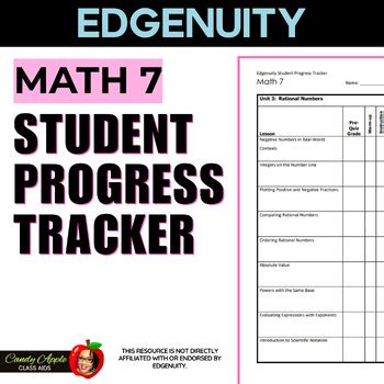 Image result for Edgenuity Math My Path Icon