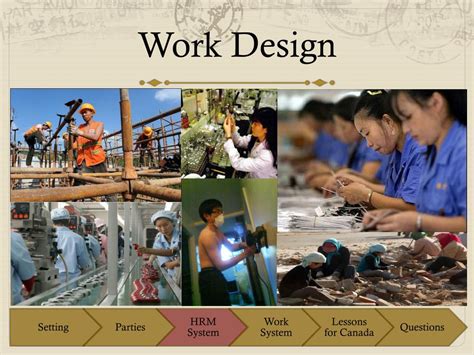 Work Design 的图像结果