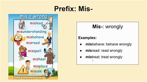 Prefix: Mis- - YouTube