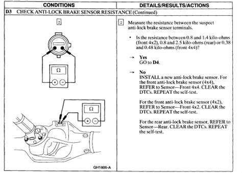 +How to Programme ABS Module Ford Ranger T6 的图像结果
