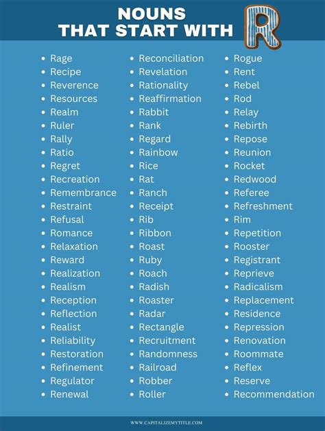 Nouns That Start With R - Capitalize My Title