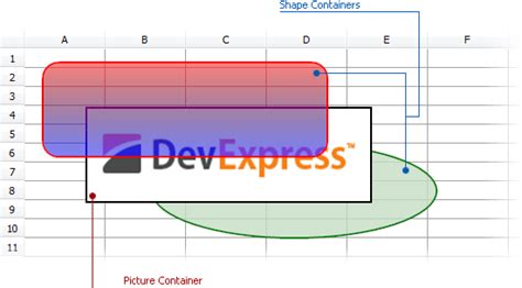 Image result for DevExpress Form Container