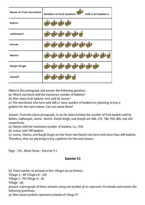 Image result for Maths Chapter 6 Introduction Class 9