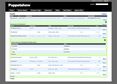 Image result for Puppet Infrastructure