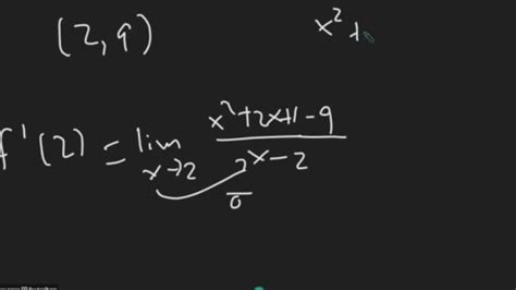 Image result for Beginning Calculus Tutorial
