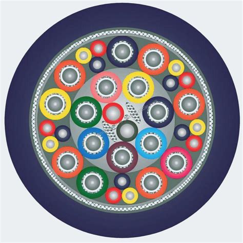 Coaxial Cable 的图像结果