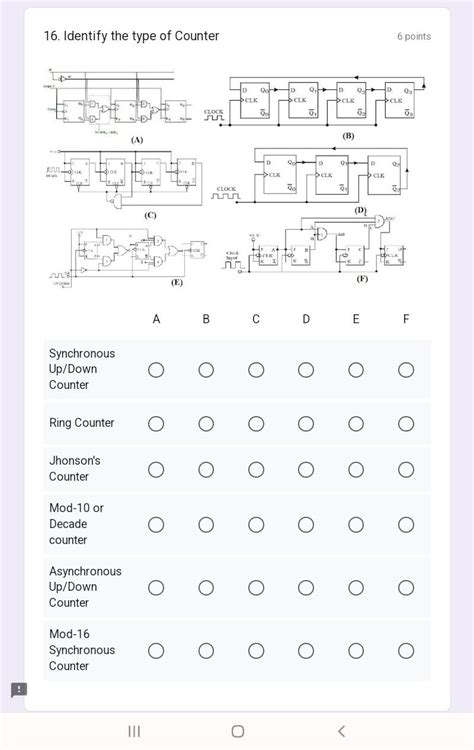 Java Type Counter Explained 的图像结果