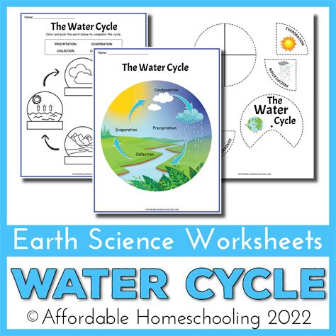 FREE Printable Water Cycle Worksheets For Kids, 50% OFF