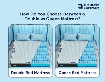 Double vs Queen Mattress: Size Comparison & How to Choose the Right One