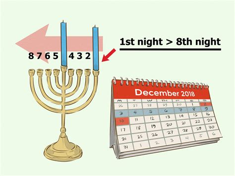 How to Light a Chanukah Menorah: 15 Steps (with Pictures)