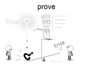 Prove a Mod N a Mod N Mod N 的图像结果