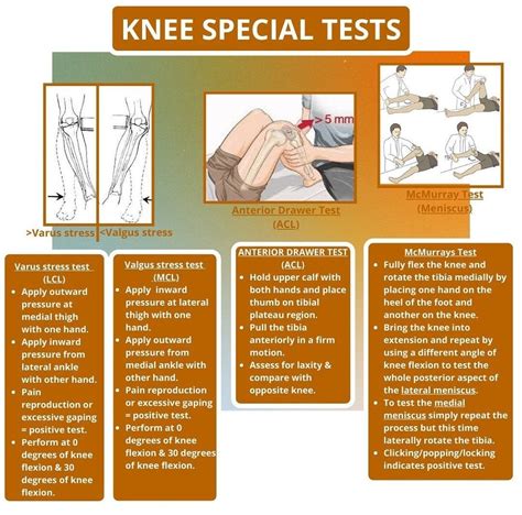 💥Knee Special Tests 💥 Part 1 #kneespecialtest #adteducationalconsultancy | Physical therapy ...