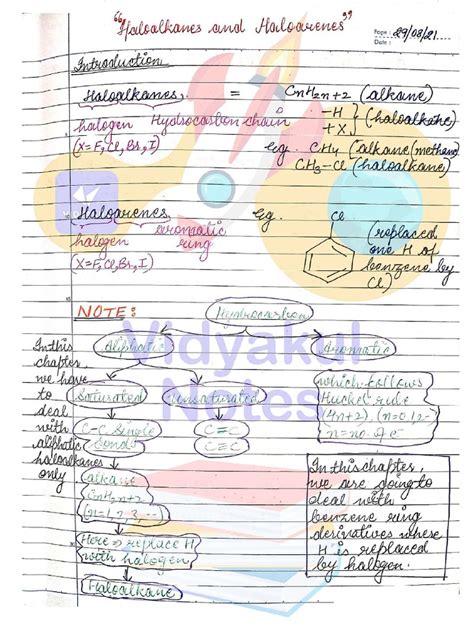 Image result for Handwritten Lecture Notes
