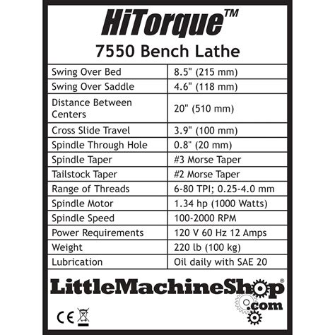 Label, HiTorque 8.5x20 Bench Lathe, Deluxe – LittleMachineShop.com