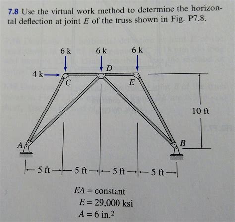 Virtual Work Formula 的图像结果