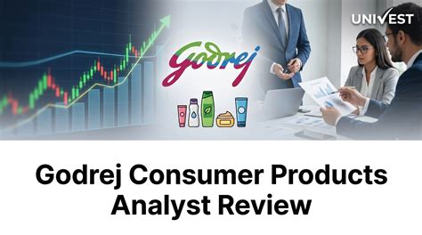 Godrej Consumer Products Analyst Review 2026: Key Insights