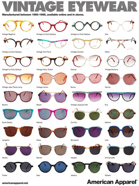 Types Of Glasses Rims at Harrison Greenwood blog