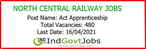 North Central Railway Recruitment 2021 Apply Online | 1664 Act ...
