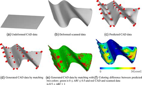 Image result for Structural Al Channel