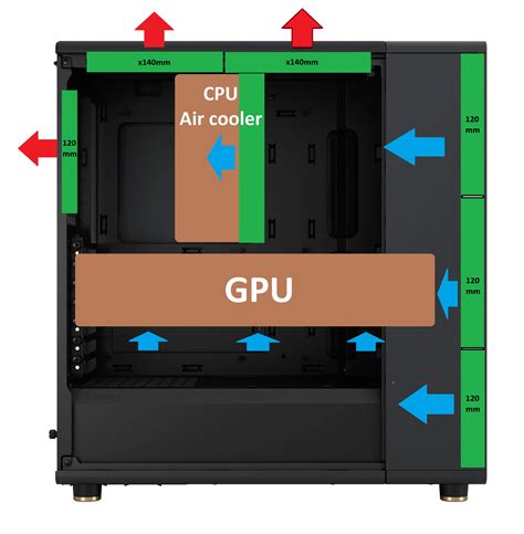 (Fractal Design North) Help with the fan setup + How do I achieve ...