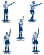 Soccer Referee Hand Signals images at pixy.org