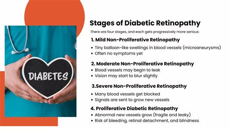 Diabetic Retinopathy - How Diabetes Affects Your Vision | PDF
