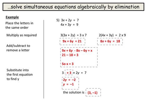 Solve Algebraically the Simultaneous Equations 的图像结果