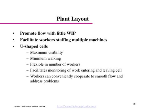 Jit Layout 的图像结果