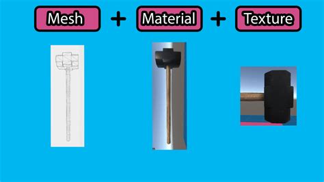 Unity Material 的图像结果