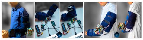 Integration and Testing of a High-Torque Servo-Driven Joint and Its ...