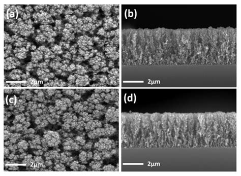 Highly Porous SnO2/TiO2 Heterojunction Thin-Film Photocatalyst Using ...