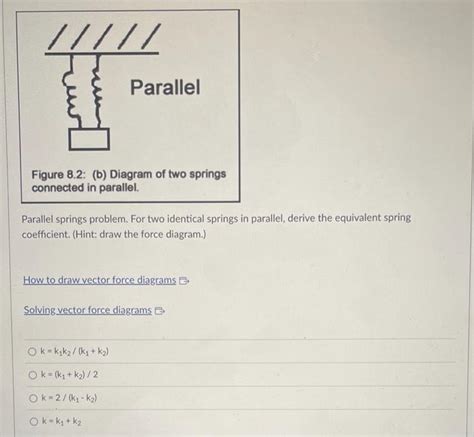 Parallel Spring Constant 的图像结果
