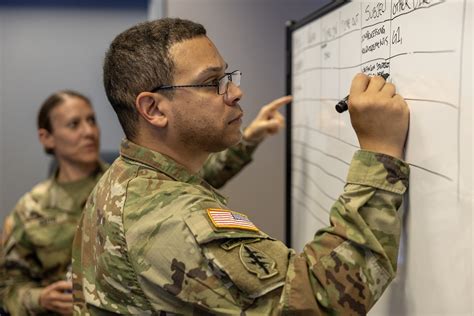 Finance in the Fight: Operationalizing the Enlisted Guide | Article ...