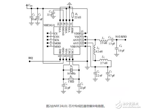 nRF2401 Pic Microcontrollers 的图像结果
