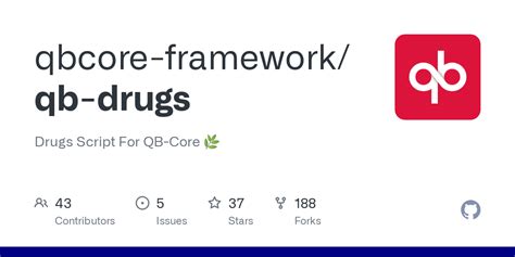 Image result for Core Drugs Script