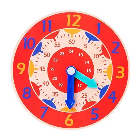 Learning Clock 的图像结果