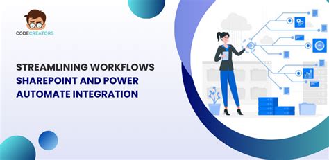 SharePoint for Project Management Tutorial 的图像结果