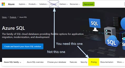 Image result for Azure SQL Database Pricing Calculator